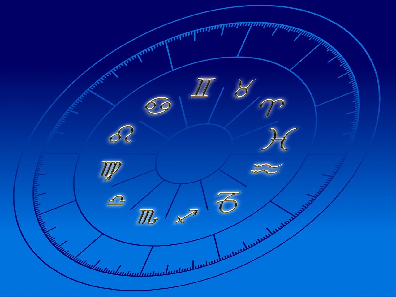 Vedic Maths and Astrology