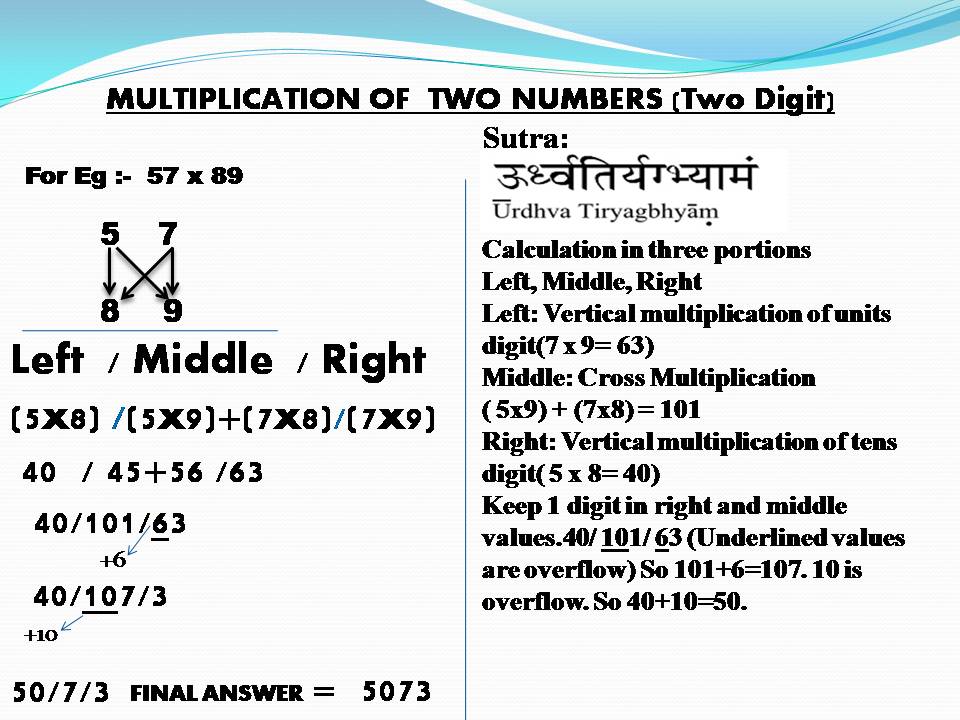 Multiplication using Vedic Maths